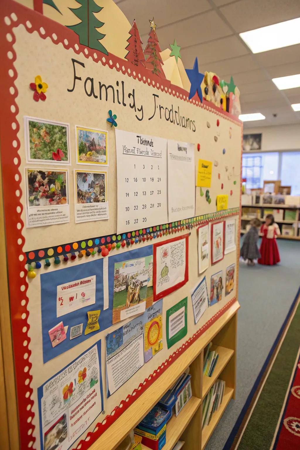A cultural-rich bulletin board featuring a timeline of family traditions and customs.